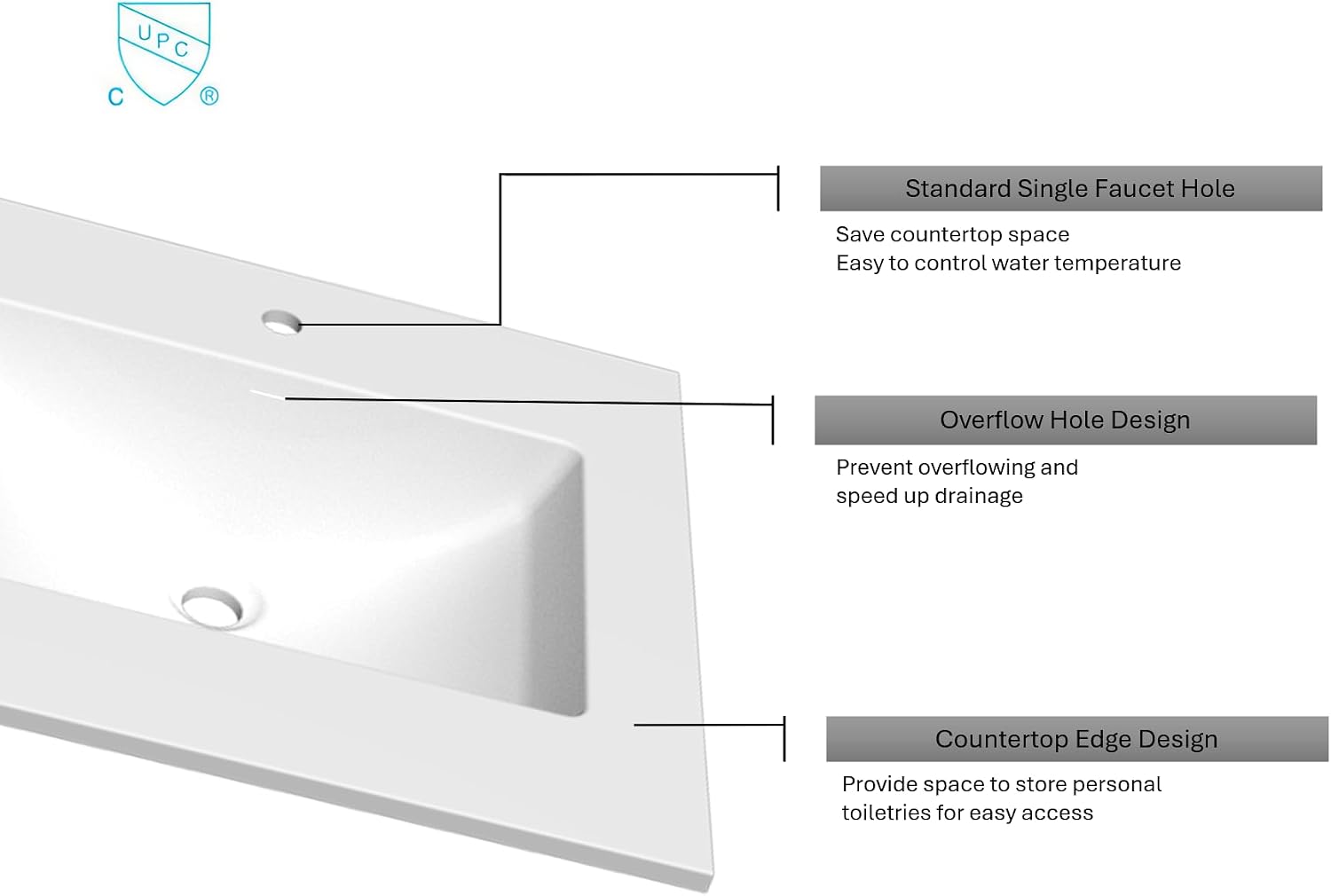 37' W x 22' D Solid Surface Polyurethane Resin Streamline Vanity Top with Sink, Durable, Consistent Color, Easy-to-Clean, Built-in Overflow (Solid Surface Resin Vanity Top, 37 inch)