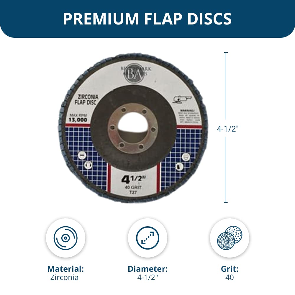 Benchmark Abrasives Professional 4.5' Zirconia Type 27 Flap Disc Grinding Wheel Set with 7/8' Arbor for Metal Sanding & Finishing - 40 Grit (100 Pack)