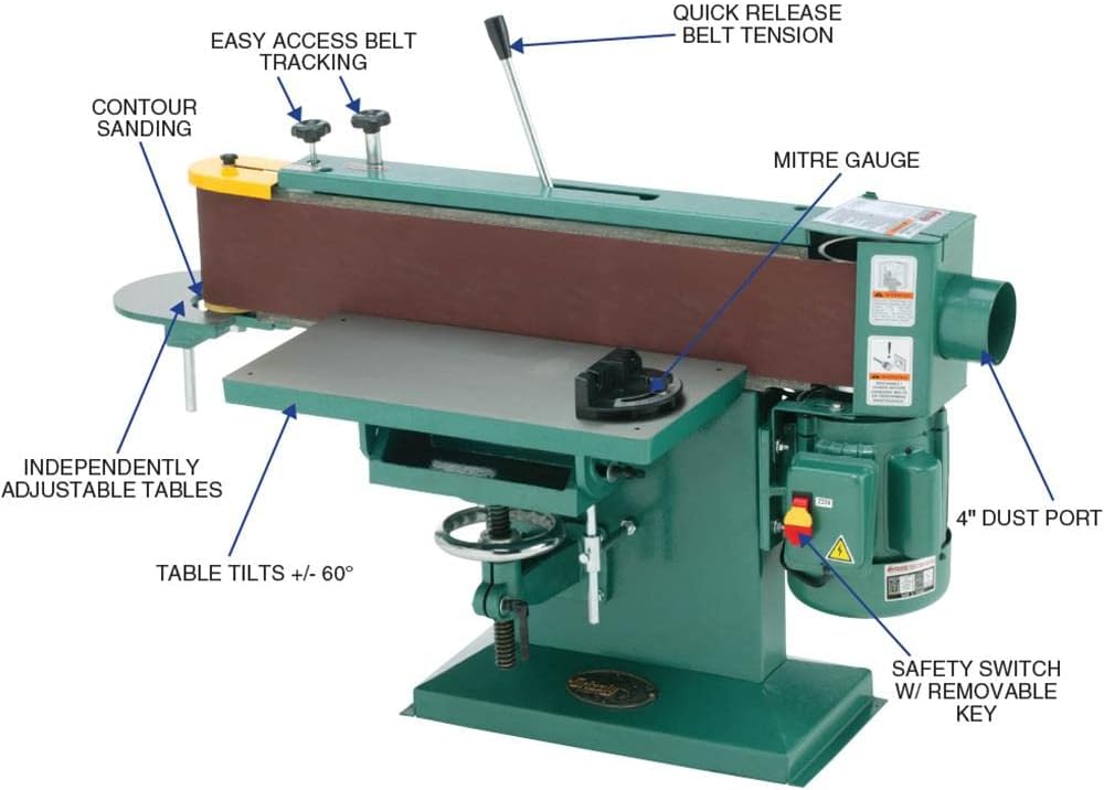 Grizzly Industrial G1531-6' x 80' Benchtop Edge Sander