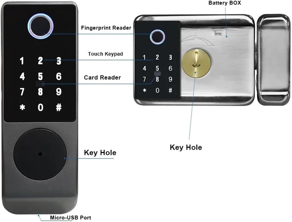 Tuya WiFi Smart Lock，Waterproof IP65 Double Side Fingerprint Code IC Card Electronic Outdoor Gate Lock，8 Languages Speaker(E)