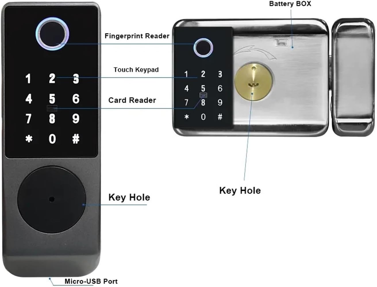 Tuya WiFi Smart Lock Waterproof IP65 Double Side Fingerprint Code IC Card Electronic Outdoor Gate Lock 8 Languages Speaker(D)