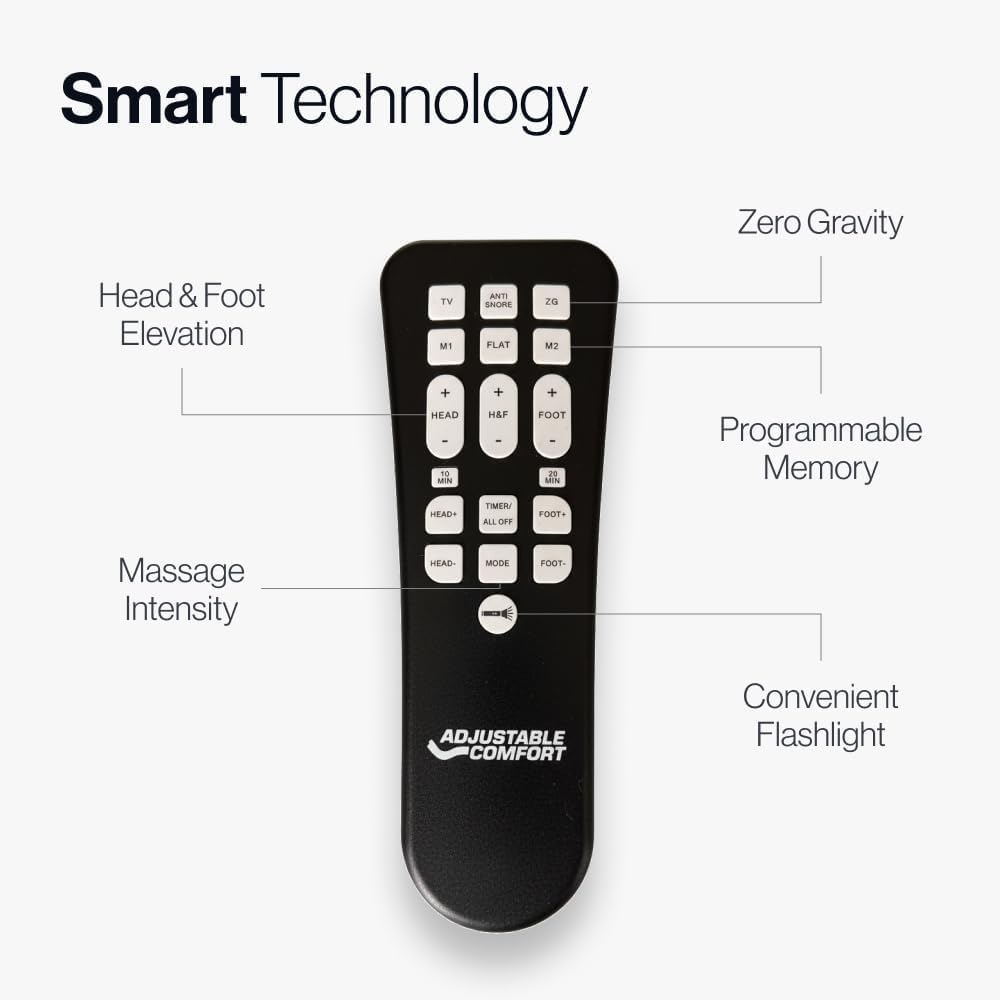 Adjustable Comfort Upholstered Premium Adjustable Base with Upgraded Motors, Massage, Wireless Remote, USB Port-Ergonomic Head and Foot Inclines, Twin XL