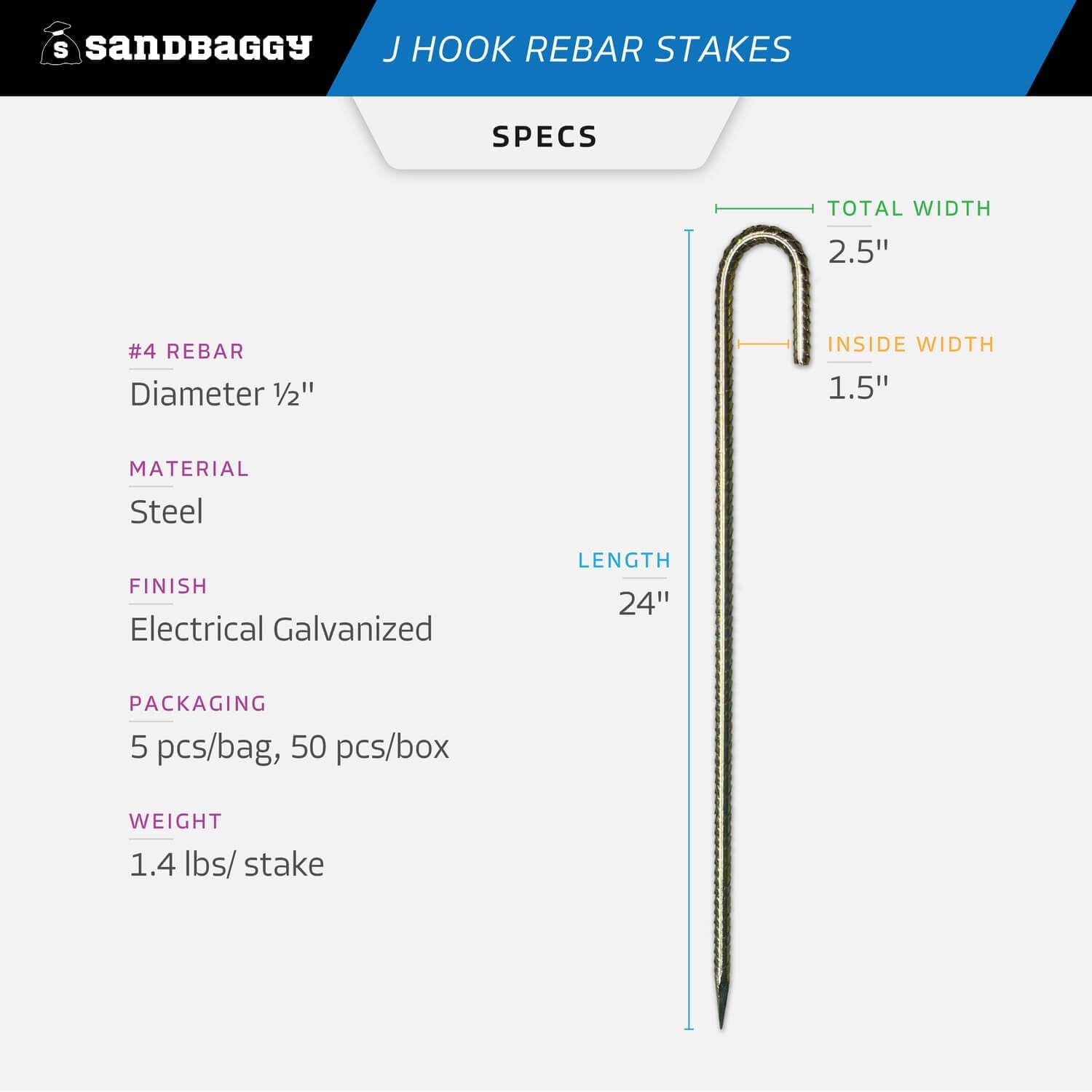 Sandbaggy 24' J Hook Rebar Stakes - 1/2' Diameter (#4 Rebar) - Ground Anchors for Tents, Gardens, Fences, Holiday & Christmas Decorations - Galvanized Steel (J-Shape - 24', 30, Count)