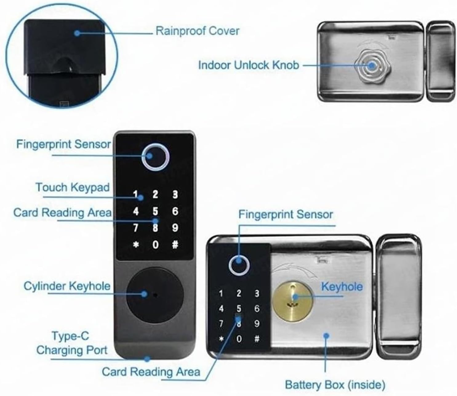 Tuya Smart Lock Waterproof IC Card Remote Control Digital Keypad Electronic Outdoor WiFi Fingerprint Lock for Home Garden Gate(Standard NO APP)