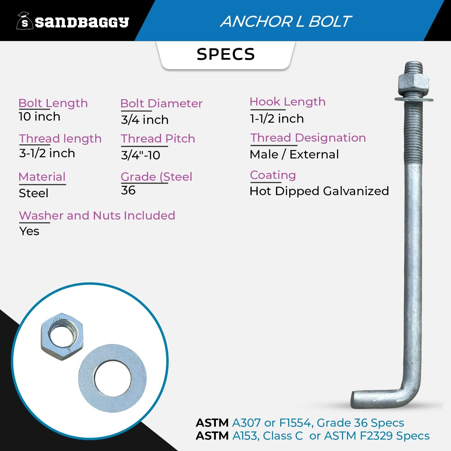 Sandbaggy 3/4' x 10' Threaded Concrete Anchor L-Bolts (Nuts & Washers Included) - Hot Dipped Galvanized - Sill Plate, Base Plate, Masonry, Wood, Cement Anchors, J Bolt (50, 3/4' x 10')
