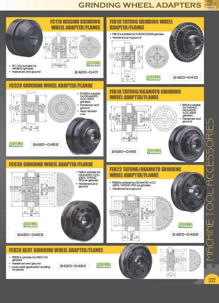HHIP 2420-0352 F450 Grinding Wheel Adapter