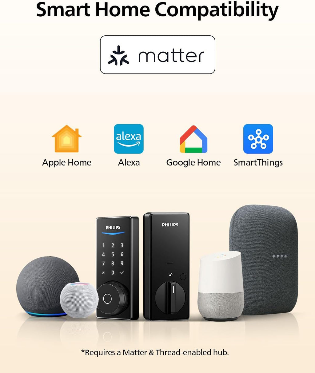 Philips Smart Door Lock with Apple Home, Matter Over Thread, Keyless Entry Door Lock with App Remote Control, Touchscreen Fingerprint Front Door Lock Set, Deadbolt Lock with Apple Home, Alexa, Google