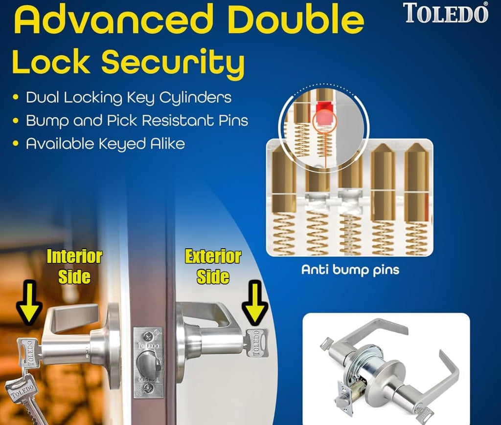 Door Lever Lock with Keyed Dual Cylinders Protection : Heavy-Duty Double Cylinder Door Lock Lever Handle : Keyed Alike Cylinders On Both Sides for Double The Security: Grade 2 Stainless Steel