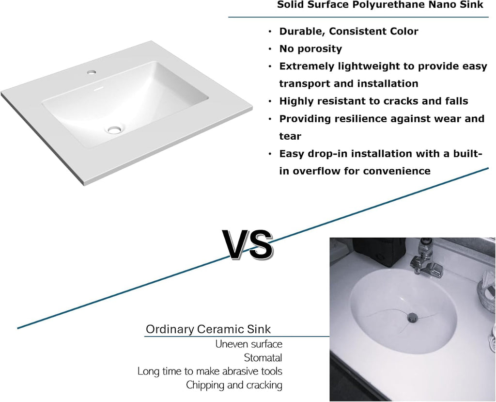 31' Bathroom Vanity Top with Integrated Sink – Solid Surface Resin Streamline Countertop, Single Faucet Hole, Built-in Overflow, Easy-to-Clean Matte White Finish, 31' W x 22' D