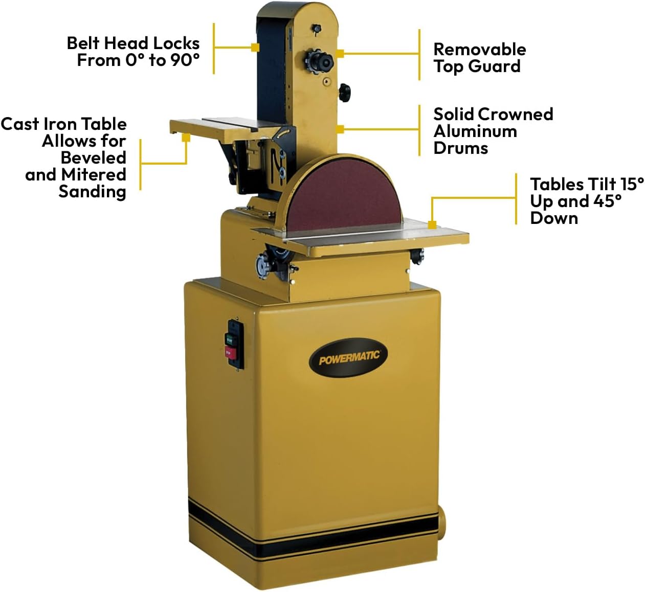 Powermatic 6' x 48' Belt & 12' Disc Sander, 1.5 HP, 115/230V 1Ph (31A)