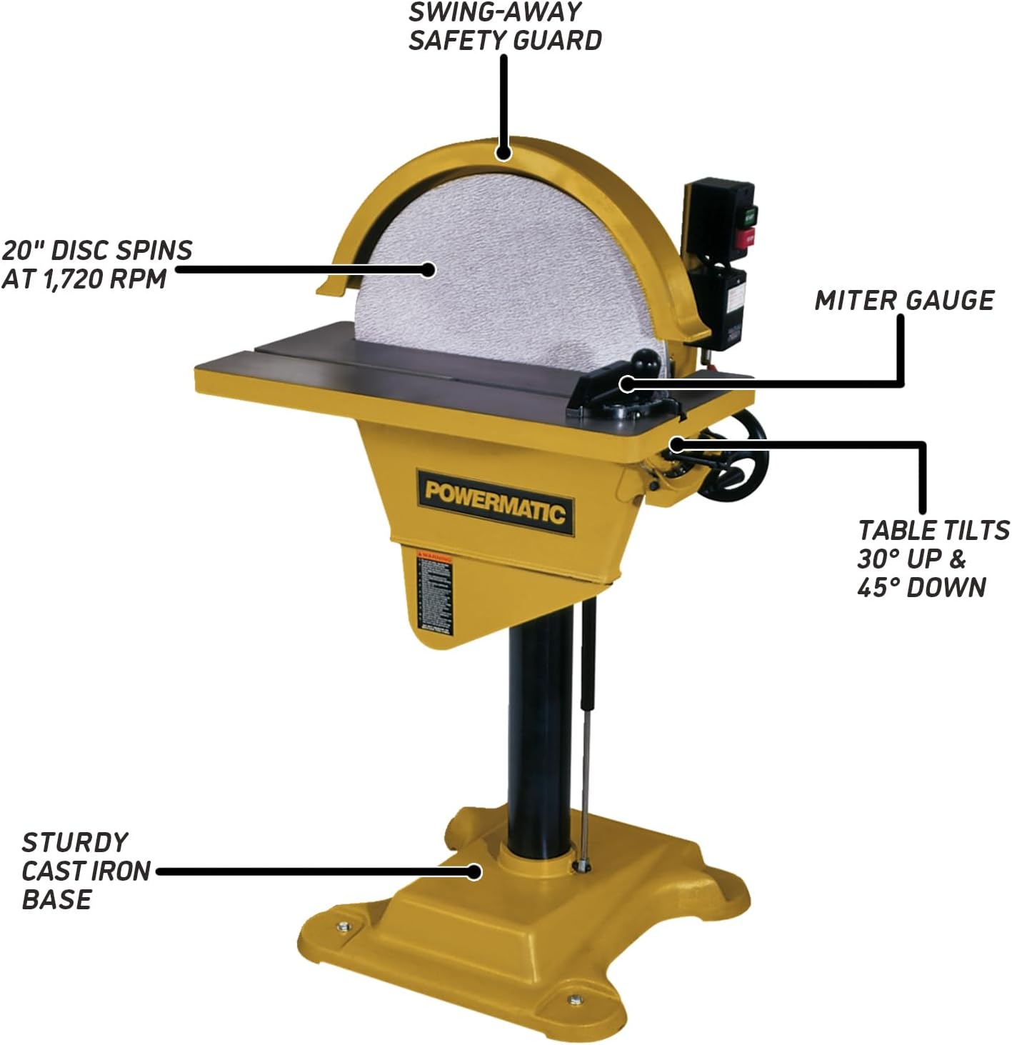 Powermatic 20-Inch Disc Sander, 3 HP, 230/460V 3Ph (Model DS20)