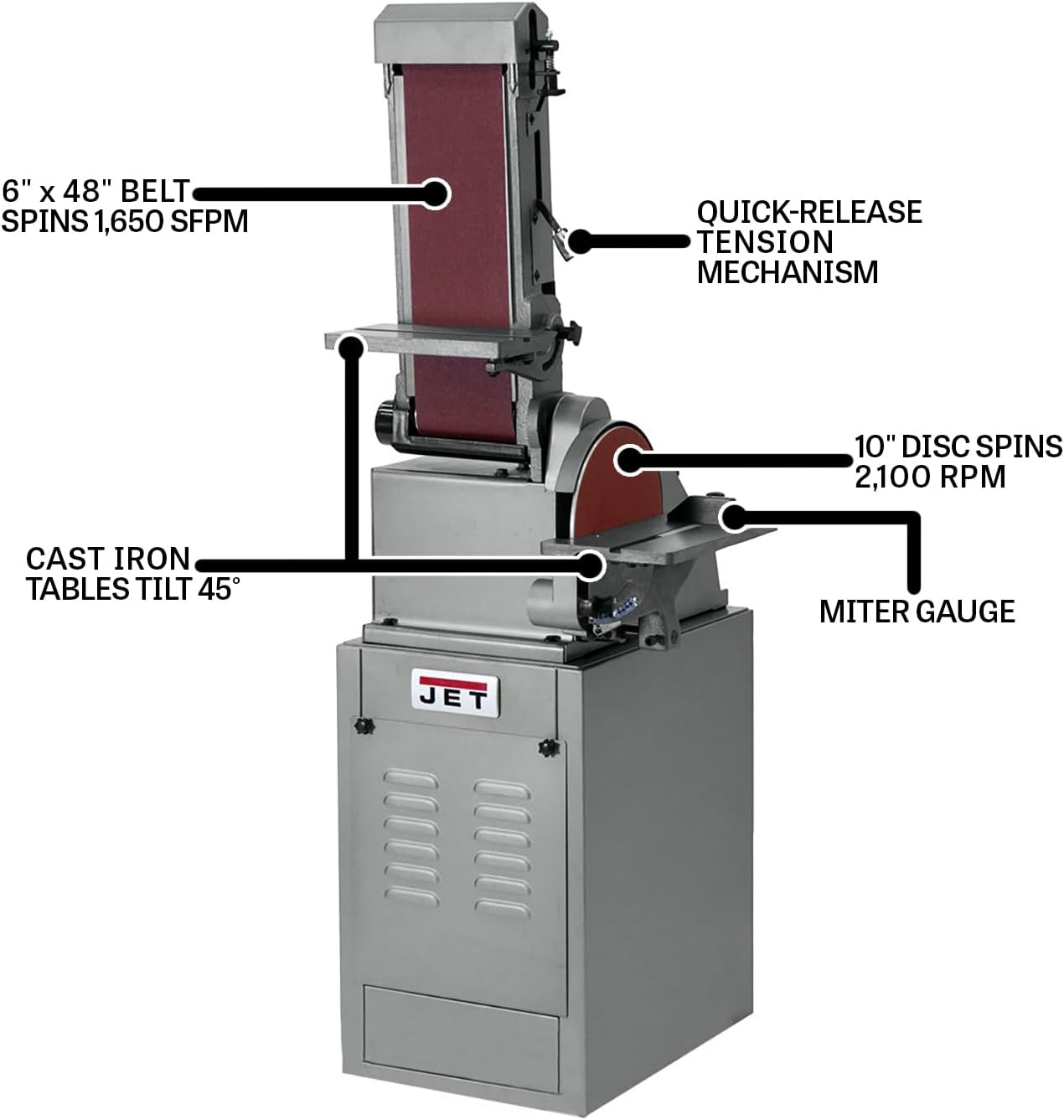 JET 6' x 48' Belt and 10' Disc Sander, 1 HP, 115/230V 1Ph (Model J-4210K)