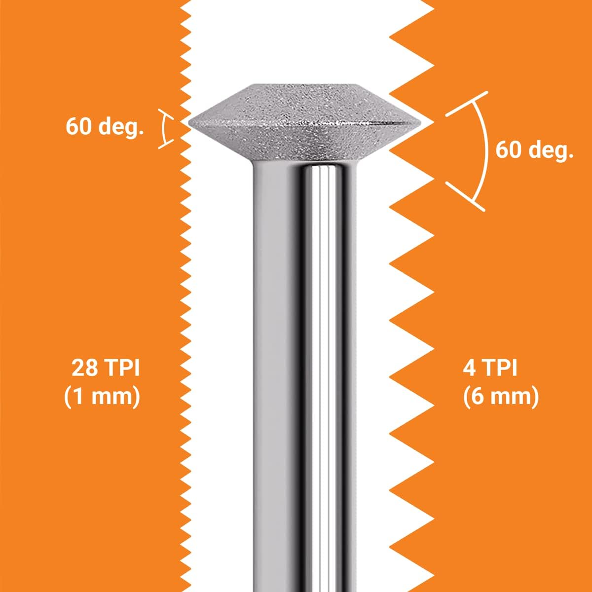 Repair Kits - Faster & Easier to Chase, Restore & Clean Internal or External Threads, All in One Universal Thread Files Set, Inch, Metric, Grooves, Glands, Acme, Buttress Thread