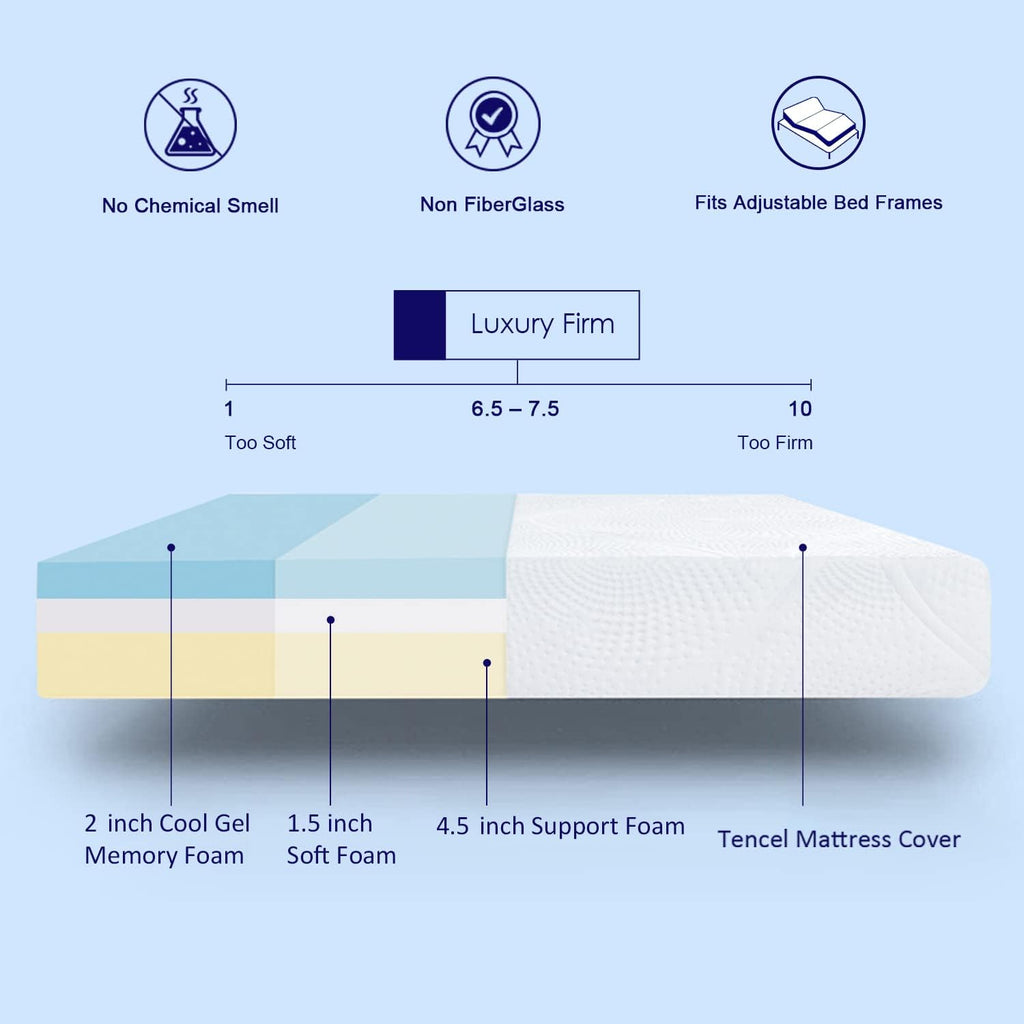 10 inch Twin Memory Foam Mattress for Cool Sleep & Pressure Relief, Non Toxic Mattresses, No Fiberglass, CertiPUR-US Certified, Bed-in-a-Box, Pressure Relieving,120-Night Free Trial,20-Year Warranty