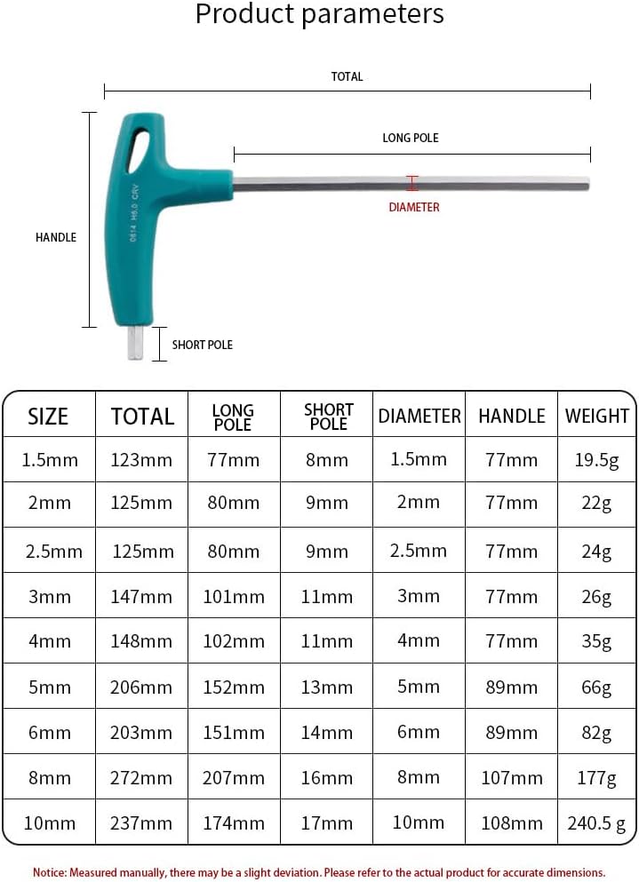 T-shaped Hex Key Hexagonal Wrench with Handle Extended Allen Wrench SAE and Metric Allen Keys Hexagonal Crutch L-shaped Flat Head Screwdriver Set (3mm (7/64'),120)