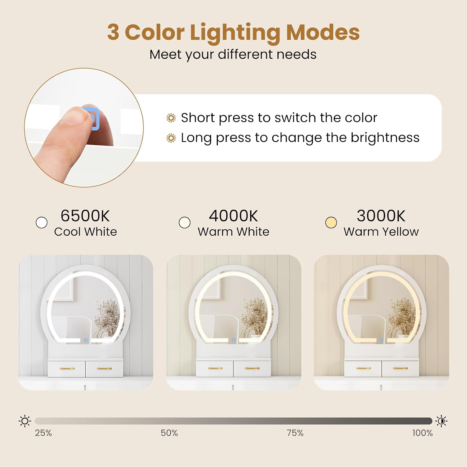 CHARMAID Vanity Desk with Mirror and Lights, Modern Makeup Vanity Table with 4 Drawers, 3-Color Dimmable LED Mirror, Girls Dressing Table and Stool Set for Small Bedroom (White)