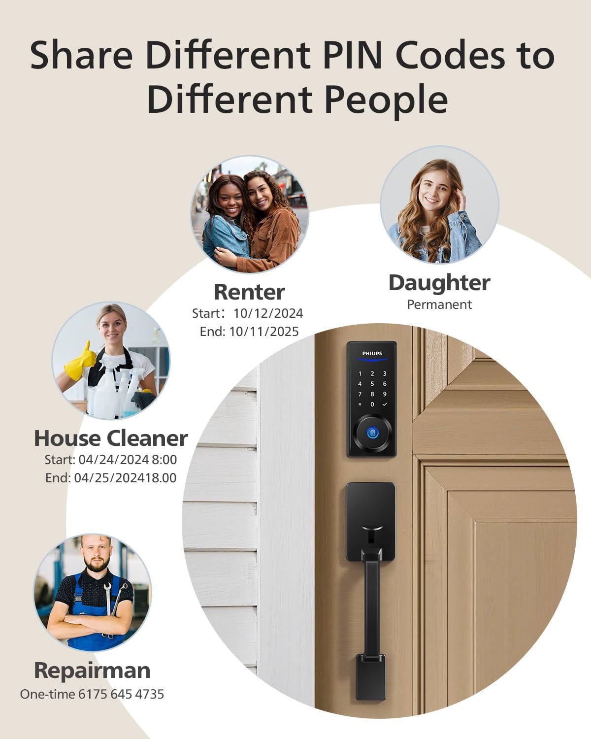 Philips Wi-Fi Smart Lock with Handle, Keyless Entry Keypad Door Lock with Handle, Front Door Deadbolt Set with WiFi Gateway, App Control, Fingerprint Unlock, PIN Code Unlock, Auto Locking