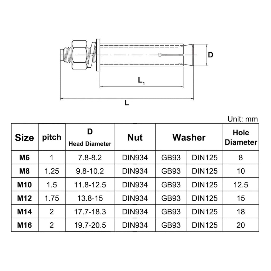 Anchor Bolts,Expansion Bolt, 304 Stainless Steel Expansion Screws Half-Tooth M6 M8 M10 M12 M14 M16 Concrete Anchors Bolts Hook Bolt(100mm,5pcs M12)