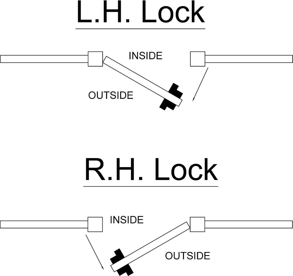 Gatemaster Digital Lock for Wooden Gates Single RH