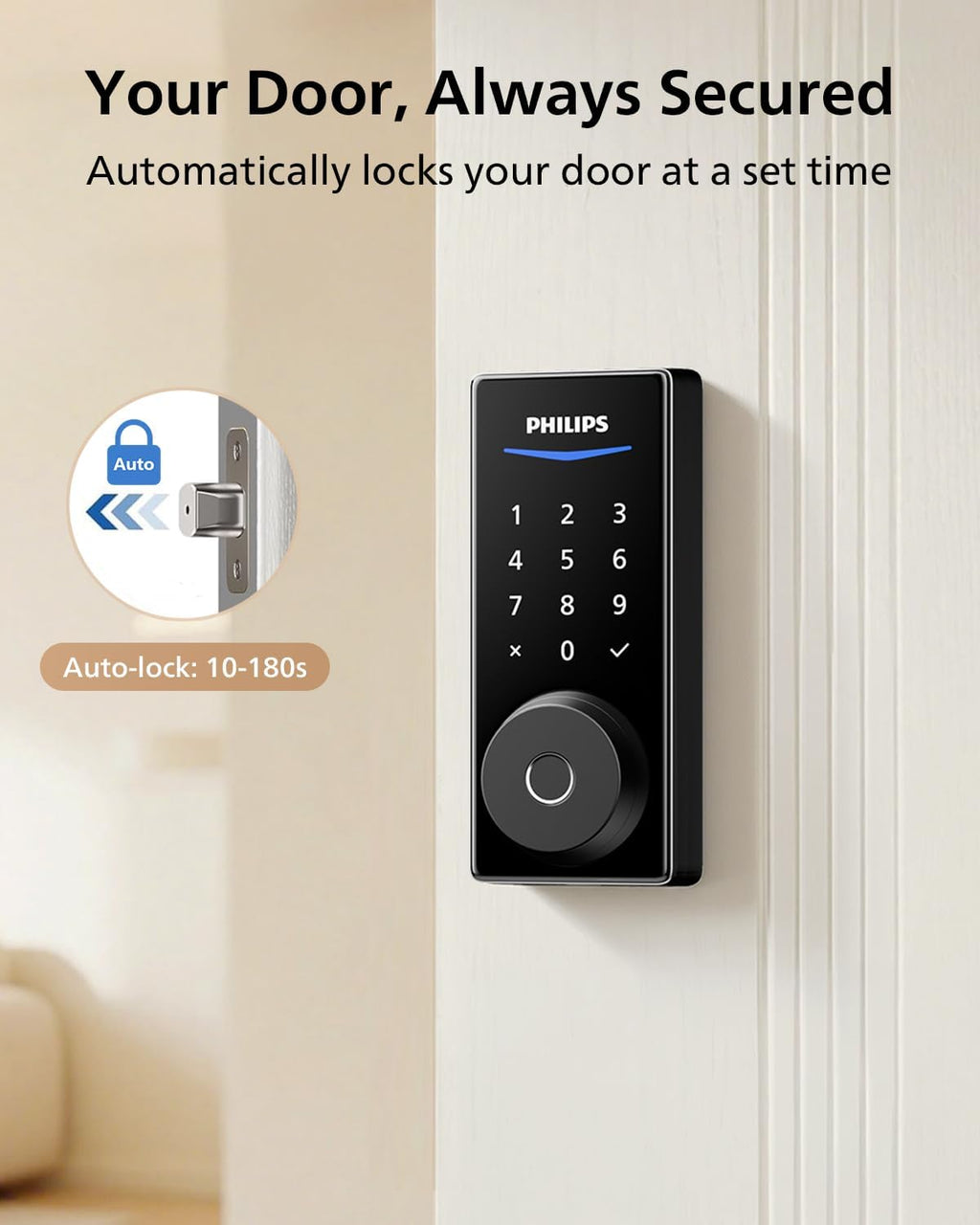 Philips Smart Door Lock with Apple Home, Matter Over Thread, Keyless Entry Door Lock with App Remote Control, Touchscreen Fingerprint Front Door Lock Set, Deadbolt Lock with Apple Home, Alexa, Google