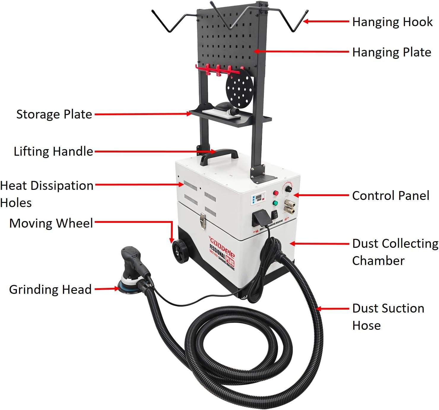 TECHTONGDA 220V Dust Free Dry Sander Grinding Tool with Control Panel, 50L Dust Collection Bag, 12000r/min Dustless Dry Sanding Machine for Car Body Repair, Vacuum Sander Cleaner, 3900L/min Flow Rate