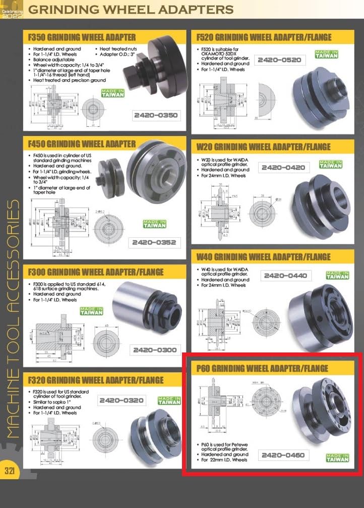 HHIP 2420-0460 P60 Petewe Grinding Wheel Adapter