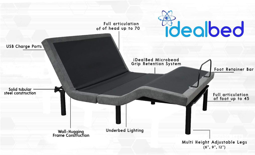 iDealBed 5i Custom Adjustable Bed Base, Wall Hugger, Massage, Zero-Gravity, Dual USB Charger, One Touch Comfort, Programmable Memory, Night Light, Advanced Smooth Silent Motion (Queen)