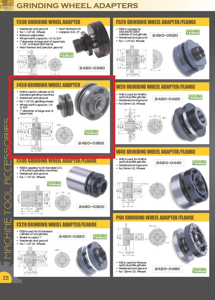 HHIP 2420-0352 F450 Grinding Wheel Adapter
