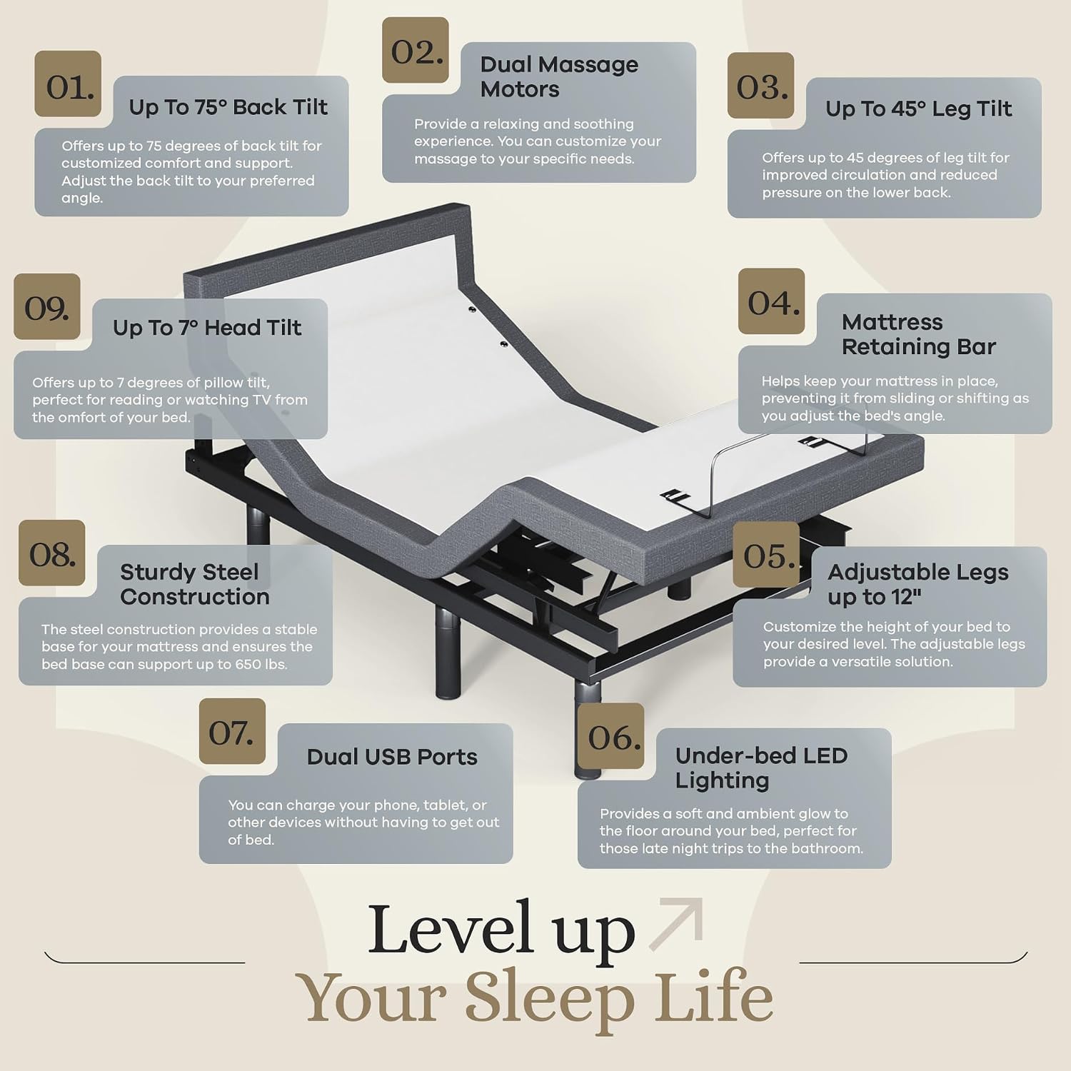Sven & Son Harmony Adjustable Bed Base, Head and Foot Lift, Massage, Under-Bed Lights, USB, Gel Memory, Zero Gravity Smart Frame - Twin XL + 12 inch Memory Foam Matt (Medium)