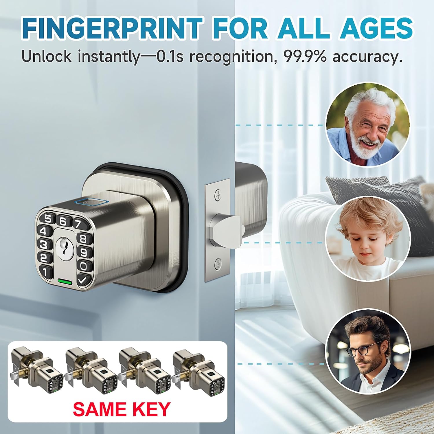 Richelock Fingerprint Door knob, Smart Biometric Door Lock with Keypad, Keyless Entry Code Door Knob, Waterproof & Weatherproof, Auto Lock,Voice Navigation, for Bedroom, Gate,Office