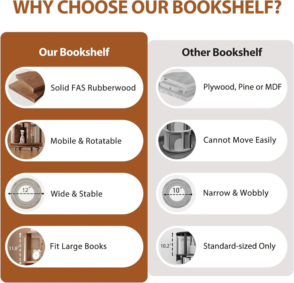 Muwuele Solid Wood Rotating Bookshelf on Wheels, 4 Tier, Round Revolving Bookcase, 360° Spinning Book Shelf Tower for Kids, Narrow Rolling Bookshelves for Small Space, Corner, Bedroom, Office, Walnut