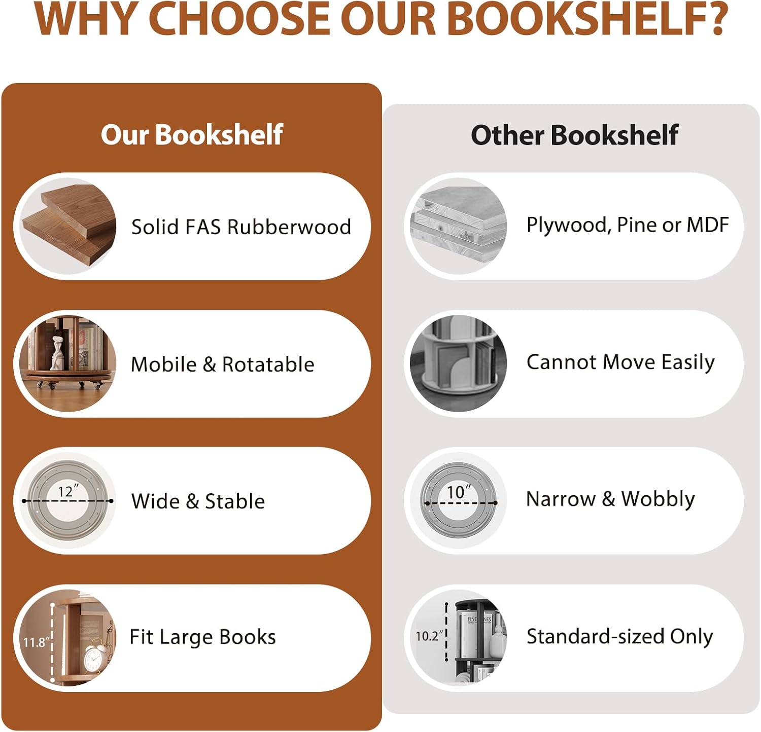 Muwuele Solid Wood Rotating Bookshelf on Wheels, 4 Tier, Round Revolving Bookcase, 360° Spinning Book Shelf Tower for Kids, Narrow Rolling Bookshelves for Small Space, Corner, Bedroom, Office, Walnut