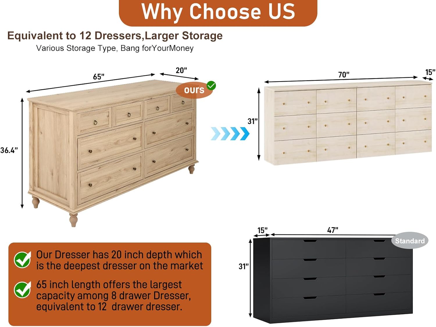 chartustriable 65inch Large Long Drawer Dresser w/Deep Drawers,Rustic Wood 8 Drawer Dresser with Large Capacity for Living Room,Wooden Chest of Drawers for Bedroom,Living Room,Entryway,Oak
