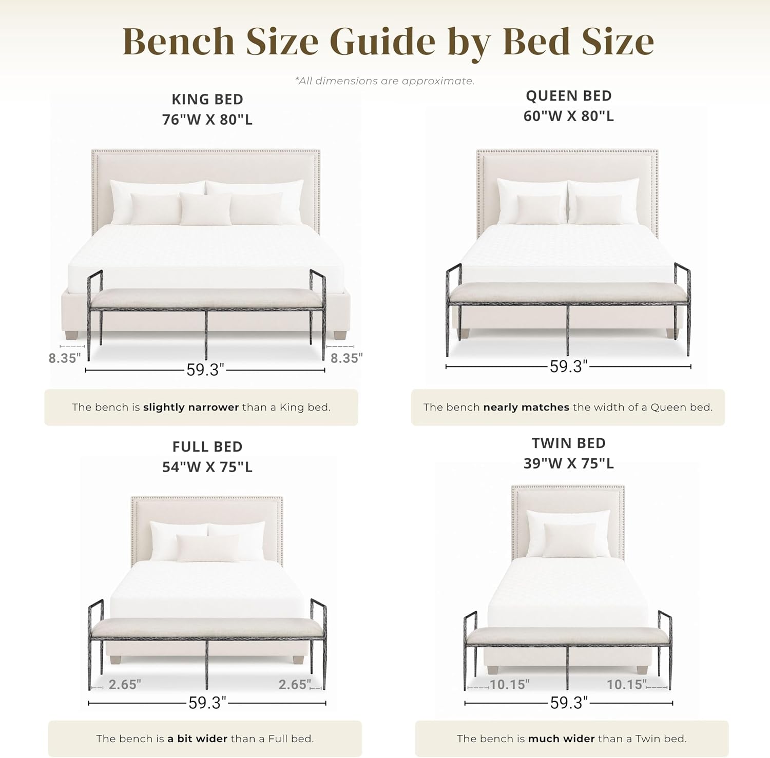 24/7 Shop at Home Lalia Hammered Metal 4-Piece Bedroom Collection, Upholstered Bed Frame with Beige Fabric Headboard, Bench and 1-Shelf Nightstands, Foundation Required, Full, Matte Grey