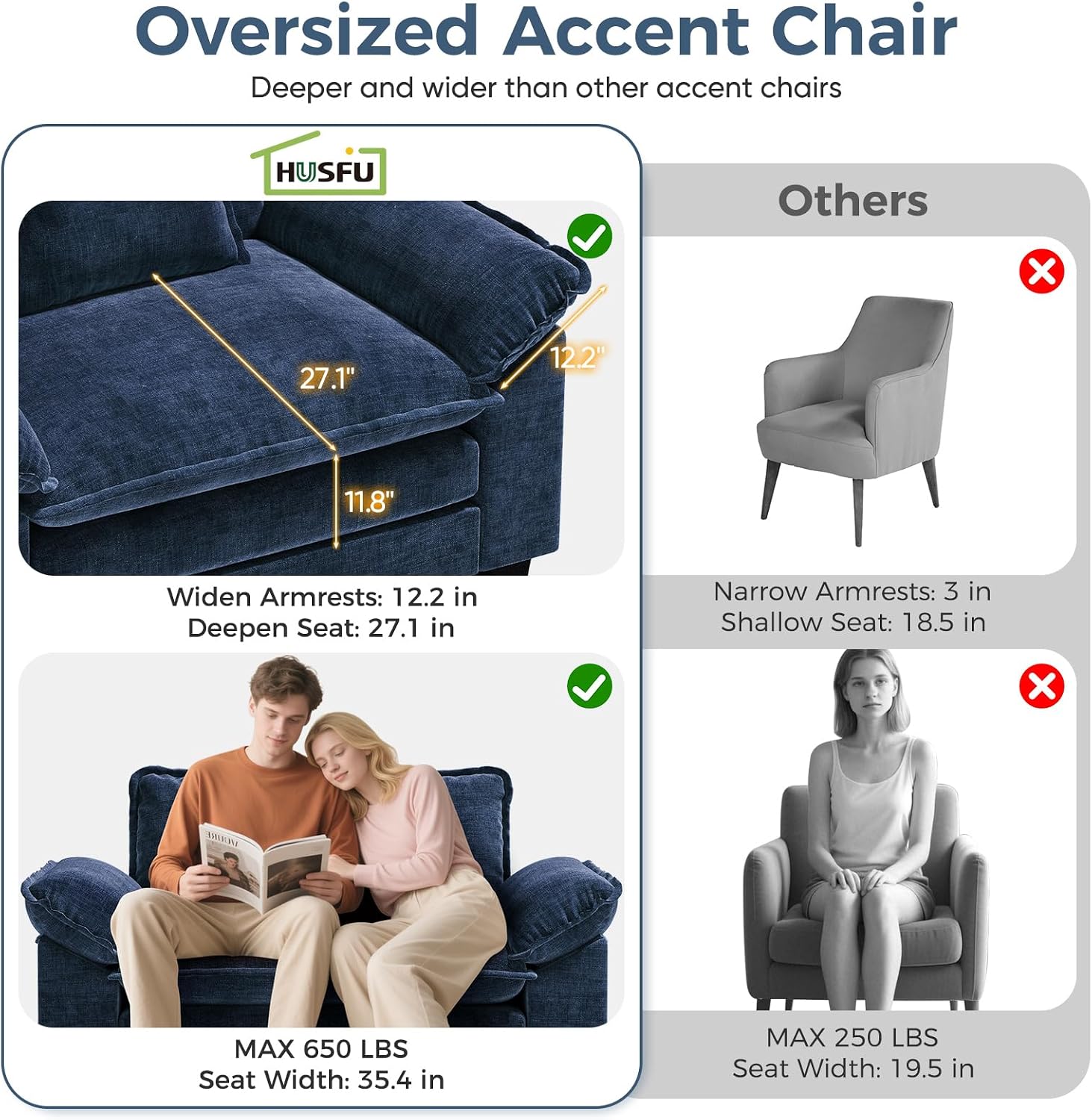 HUSFU 49.5'' W Oversized Accent Chair, Chenille Cloud Sofa Chair with Deep Seat and Extra Wide Armrests, Comfy Reading Armchair for Bedroom, Living Room, Set of 2, Blue
