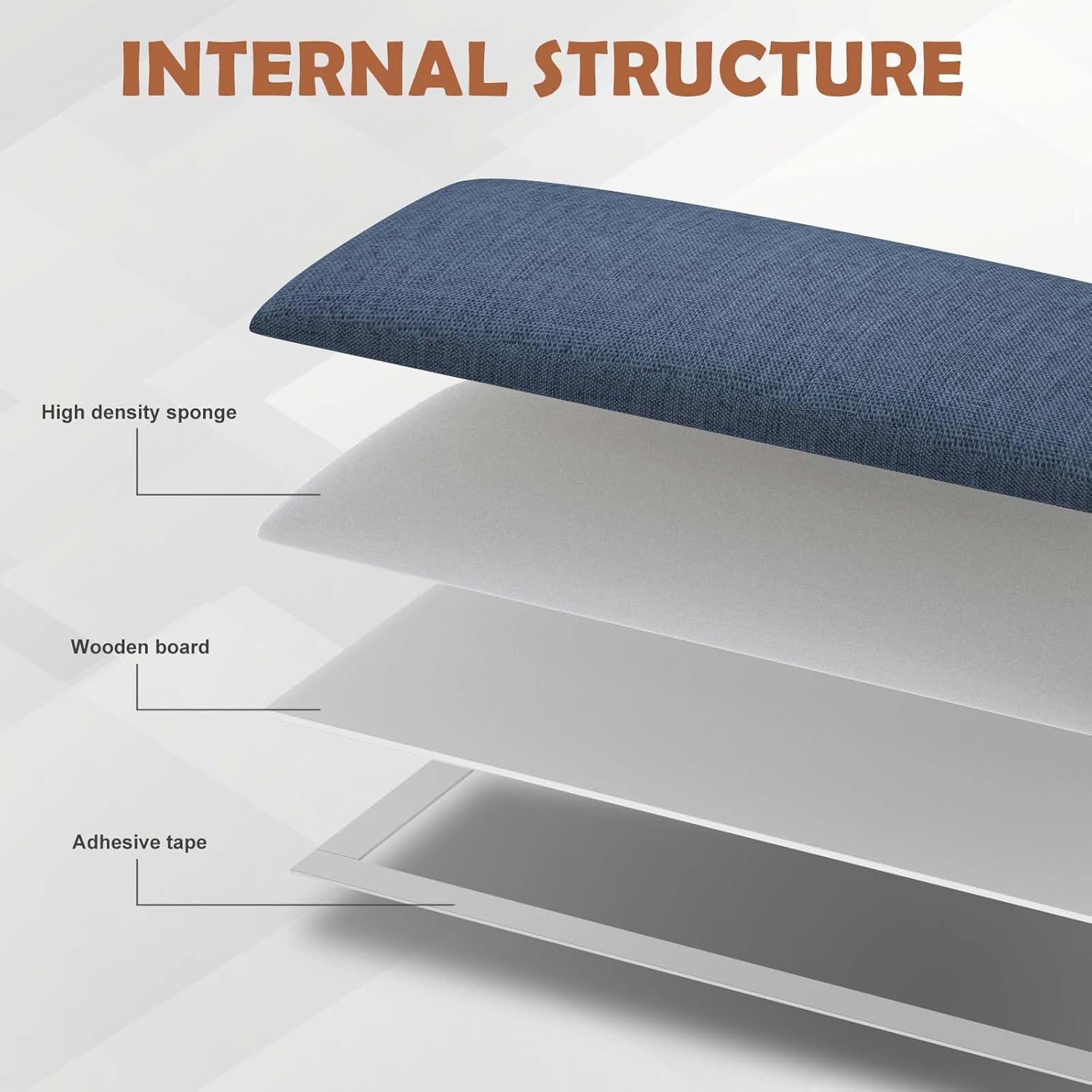 IFNOW Upholstered Wall Mounted Headboard, 3D Soundproof Wall Panels Peel and Stick, Reusable and Removable Tufted Bed Headboard in Blue (12 Panels, 10' x 24')