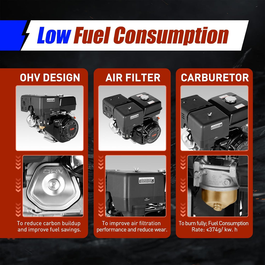 15HP Gas Engine, 4-Stroke 420CC Gas Horizontal Engine, Go Kart Motor Engine, OHV Single Cylinder Manual Recoil Start Petrol Engine for Pumping Machine Microtiller Sprinkler Weeder (15HP, 420CC,Black)