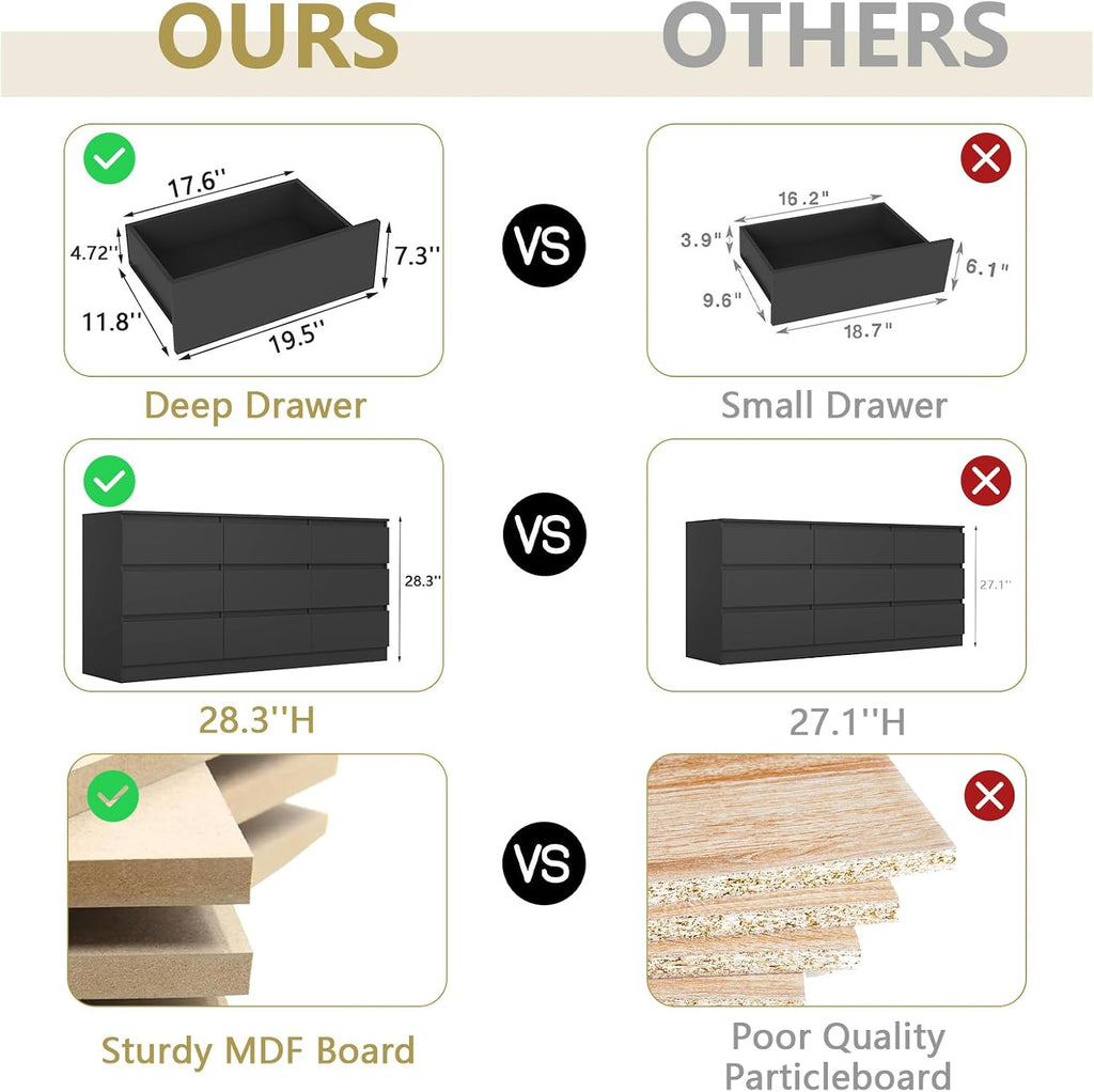 Black 9 Drawer Dresser for Bedroom,Modern Deep Drawer Dresser with No-Handle Design,Wide Storage Chest of Drawers,Wood Bedroom Storage Organizer Furniture for Closet,Hallway