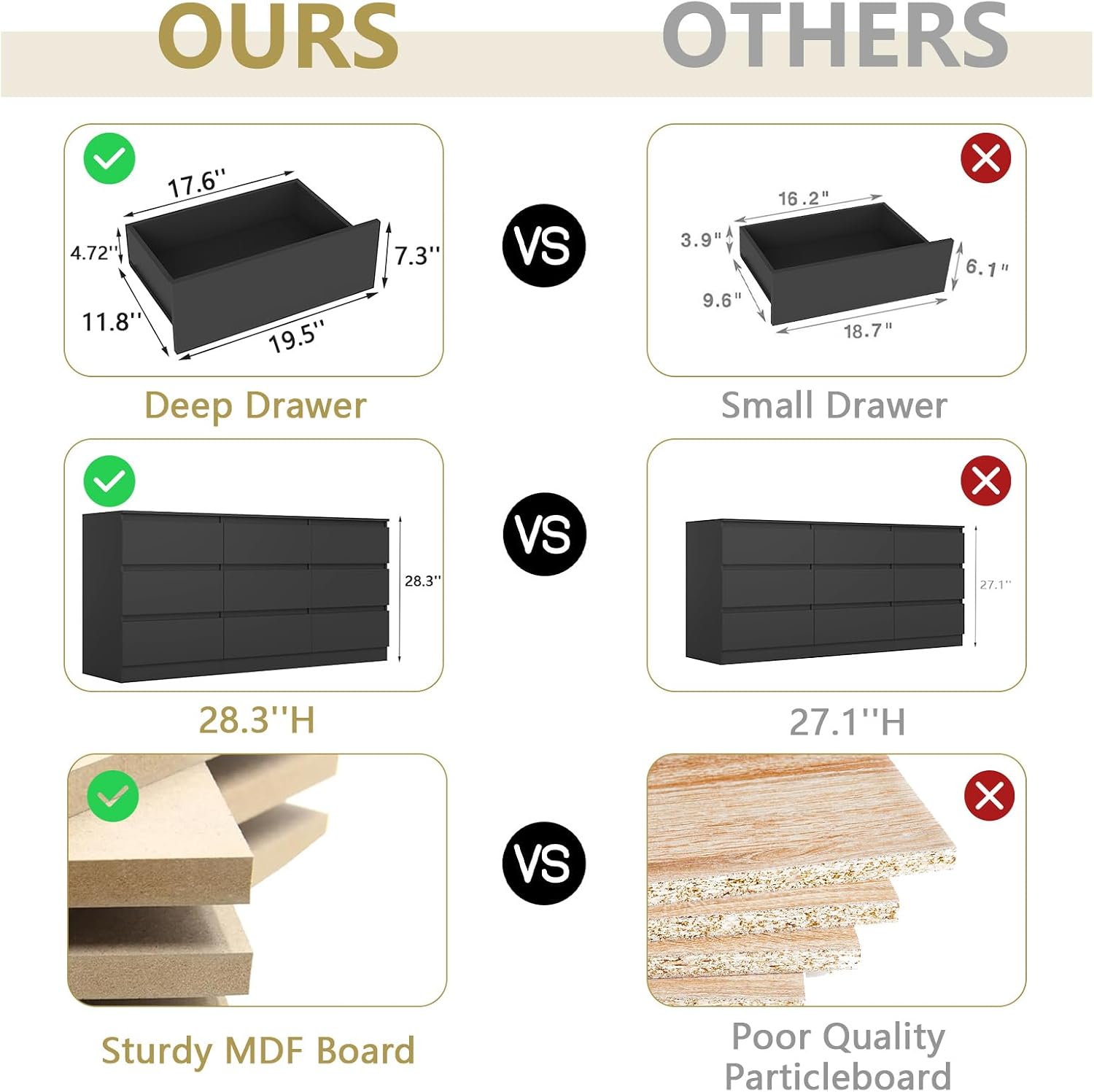 Black 9 Drawer Dresser for Bedroom,Modern Deep Drawer Dresser with No-Handle Design,Wide Storage Chest of Drawers,Wood Bedroom Storage Organizer Furniture for Closet,Hallway