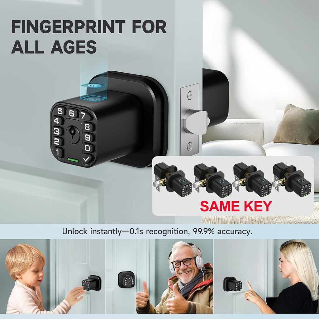 Richelock Fingerprint Door knob, Smart Biometric Door Lock with Keypad, Keyless Entry Code Door Knob, Waterproof & Weatherproof , Auto Lock ,Voice Navigation, For Bedroom, Gate,Office
