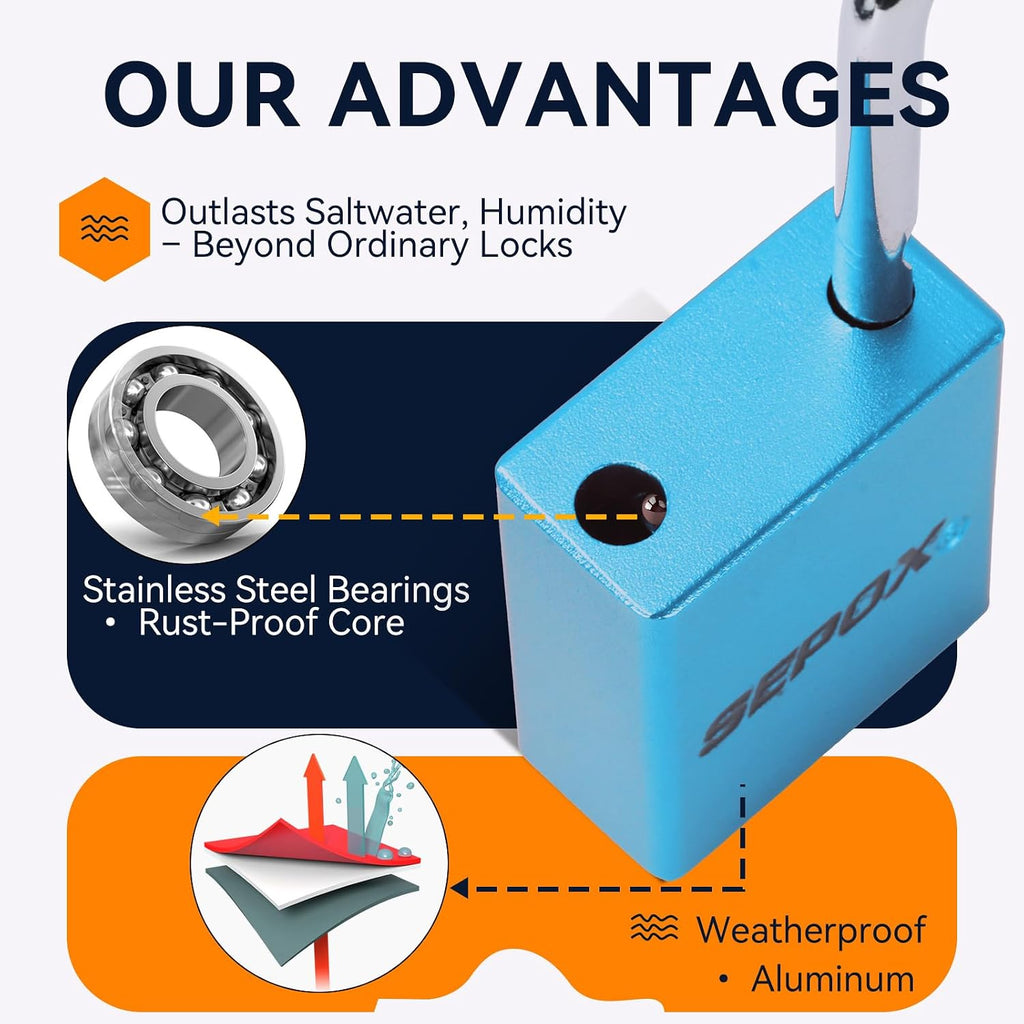 SEPOX® Ultra Rust-Resistant Weatherproof Padlocks, Blue Aluminum Set of 24 Padlocks with 36 Same Keys, High Security for Outdoor & Industrial Like Lock-Out, Gates, Storage, Lockers, Fences