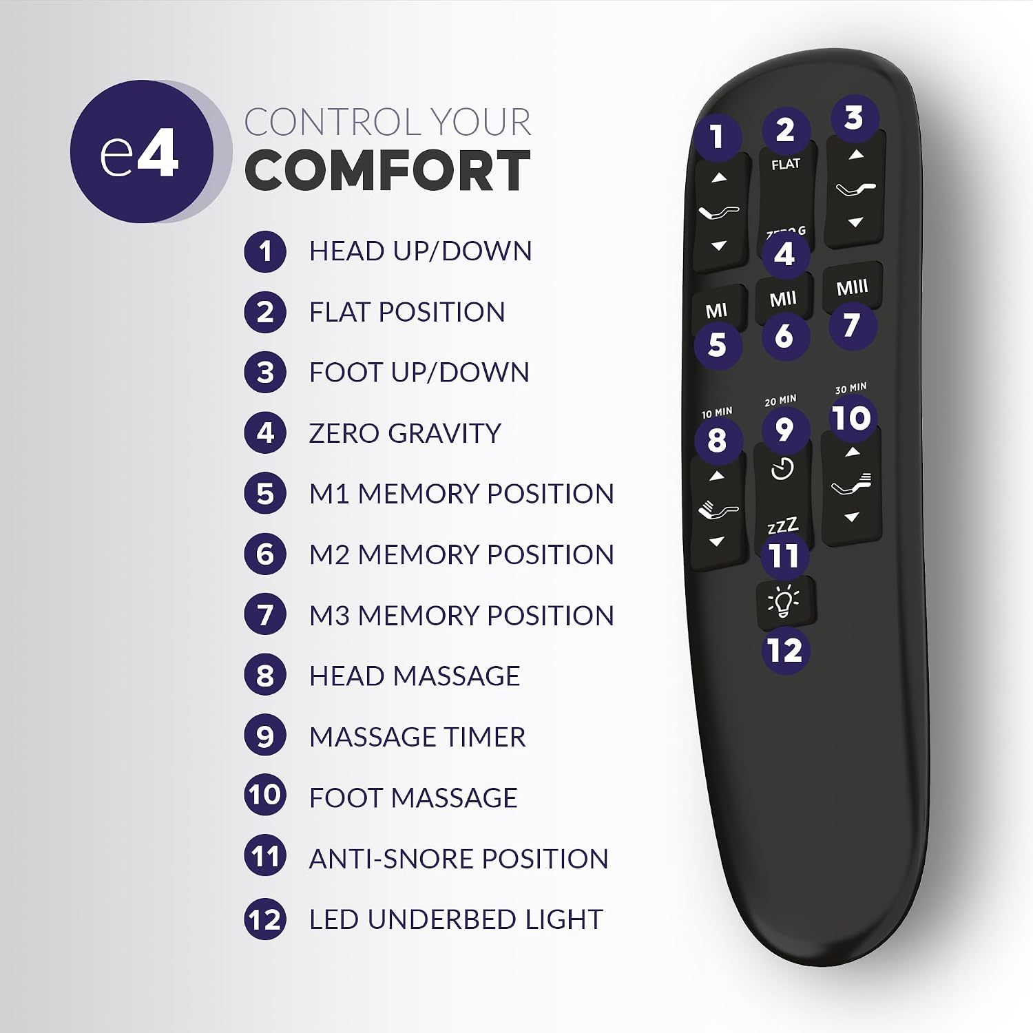 Blissful Nights e4 Twin XL Adjustable Bed Base with Massage, Anti-Snore, Zero Gravity, Dual USB Charging Station, Under Bed Nightlight, Wireless Remote Head and Foot Incline