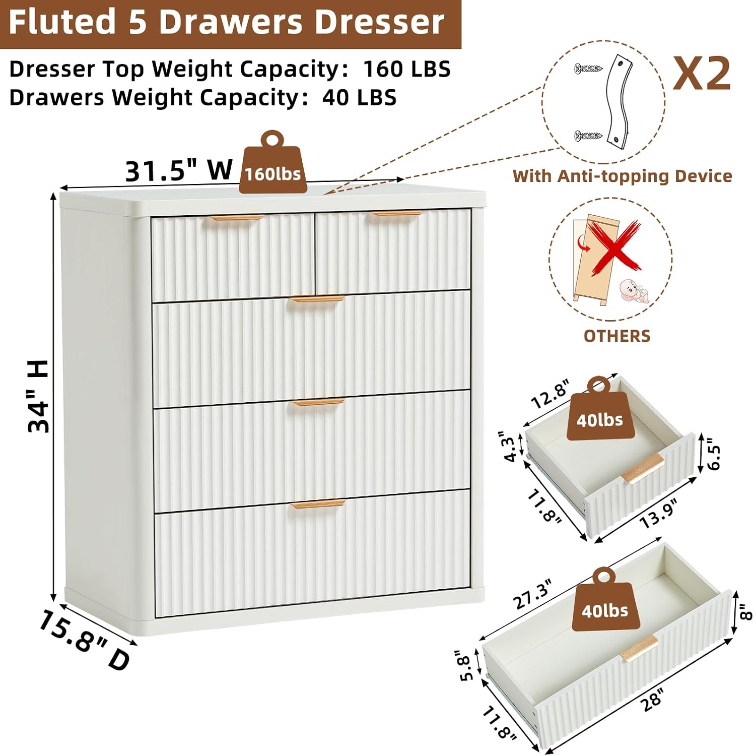 LEYAOYAO Fluted 5 Drawers Dresser for Bedroom, 34' Tall Modern Chest of Drawers with Metal Handle, Curved Profile Design,White Wood Drawer Organizer for Bedroom, Living Room, Hallway, Entryway