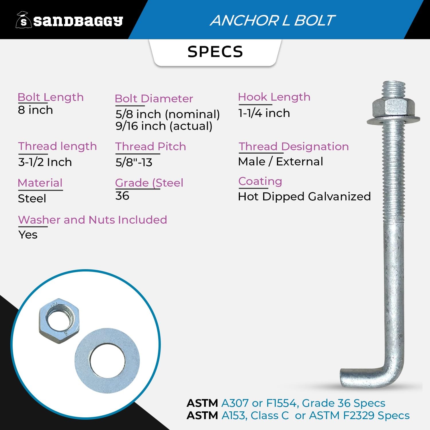 Sandbaggy 5/8' X 8' Threaded Concrete Anchor L-Bolts (Nuts & Washers Included) - Hot Dipped Galvanized - Sill Plate, Base Plate, Masonry, Wood, Cement Anchors, J Bolt (75, 5/8' x 8')