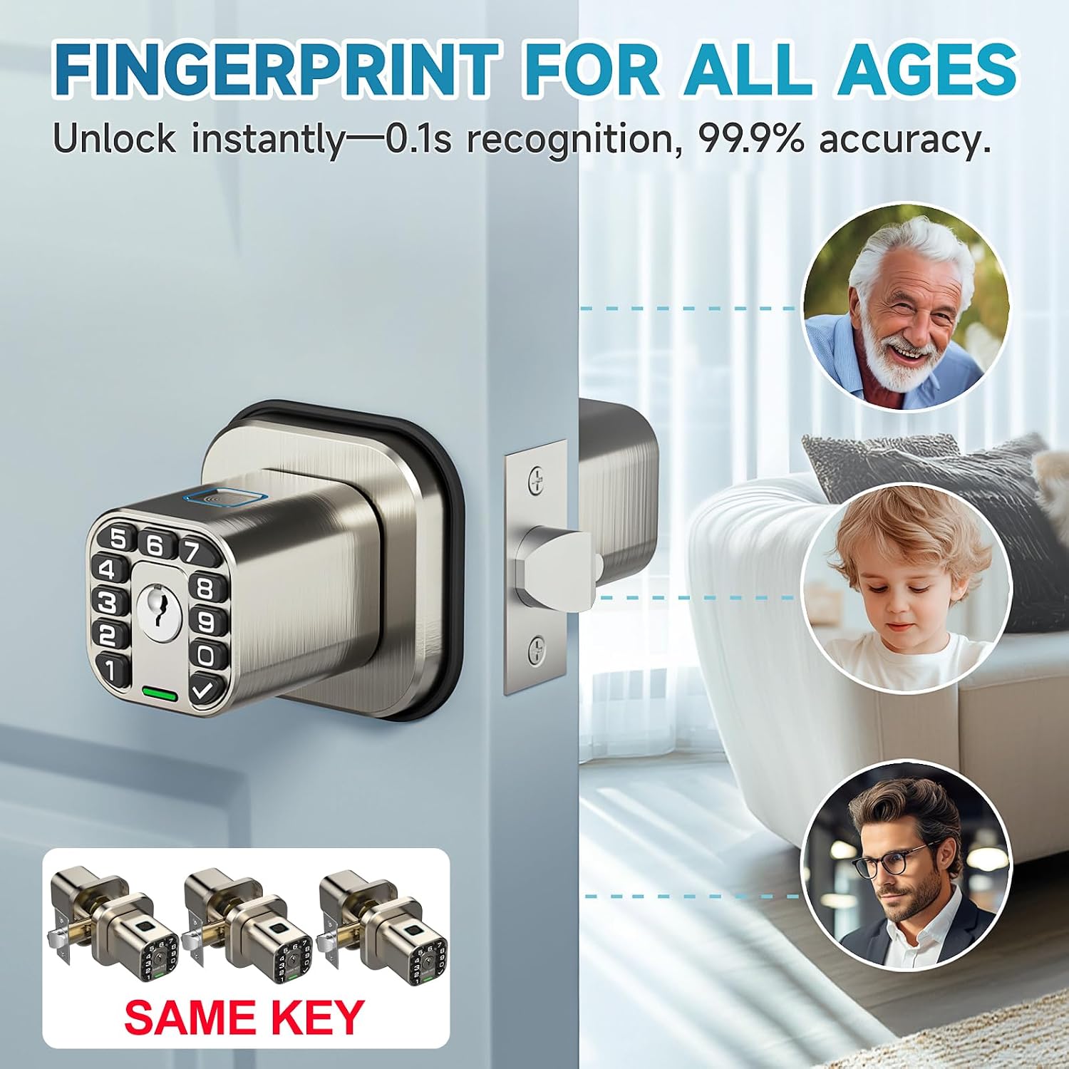 Richelock Fingerprint Door knob, Smart Biometric Door Lock with Keypad, Keyless Entry Code Door Knob, Waterproof & Weatherproof , Auto Lock ,Voice Navigation, For Bedroom, Gate,Office