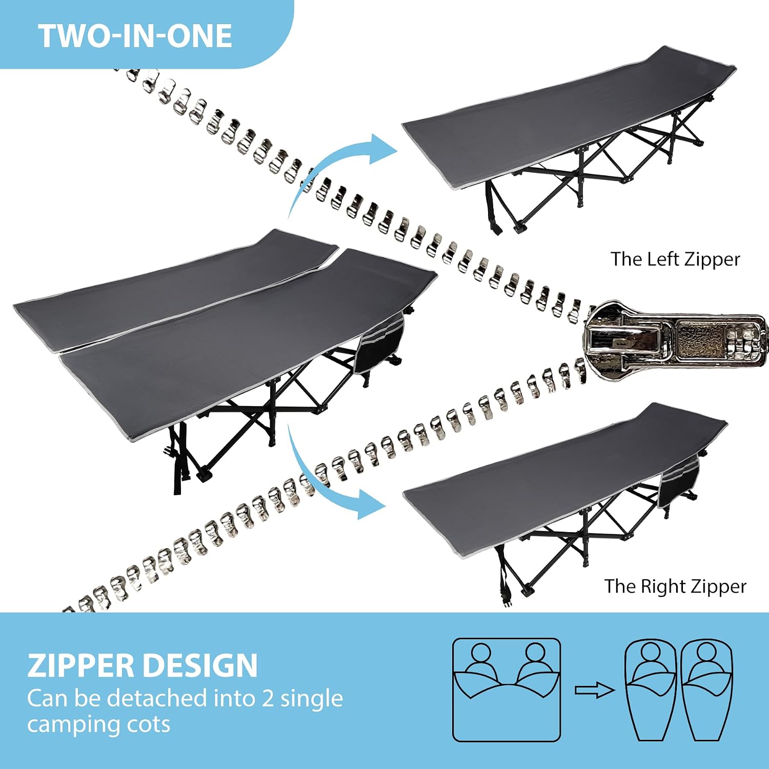 REDCAMP 2 Person Oversize Camping Cots for Adults, 56'' Extra Wide Sleeping Cots Heavy Duty, XXXL Cots Portable for Outdoor Indoor Office, Grey
