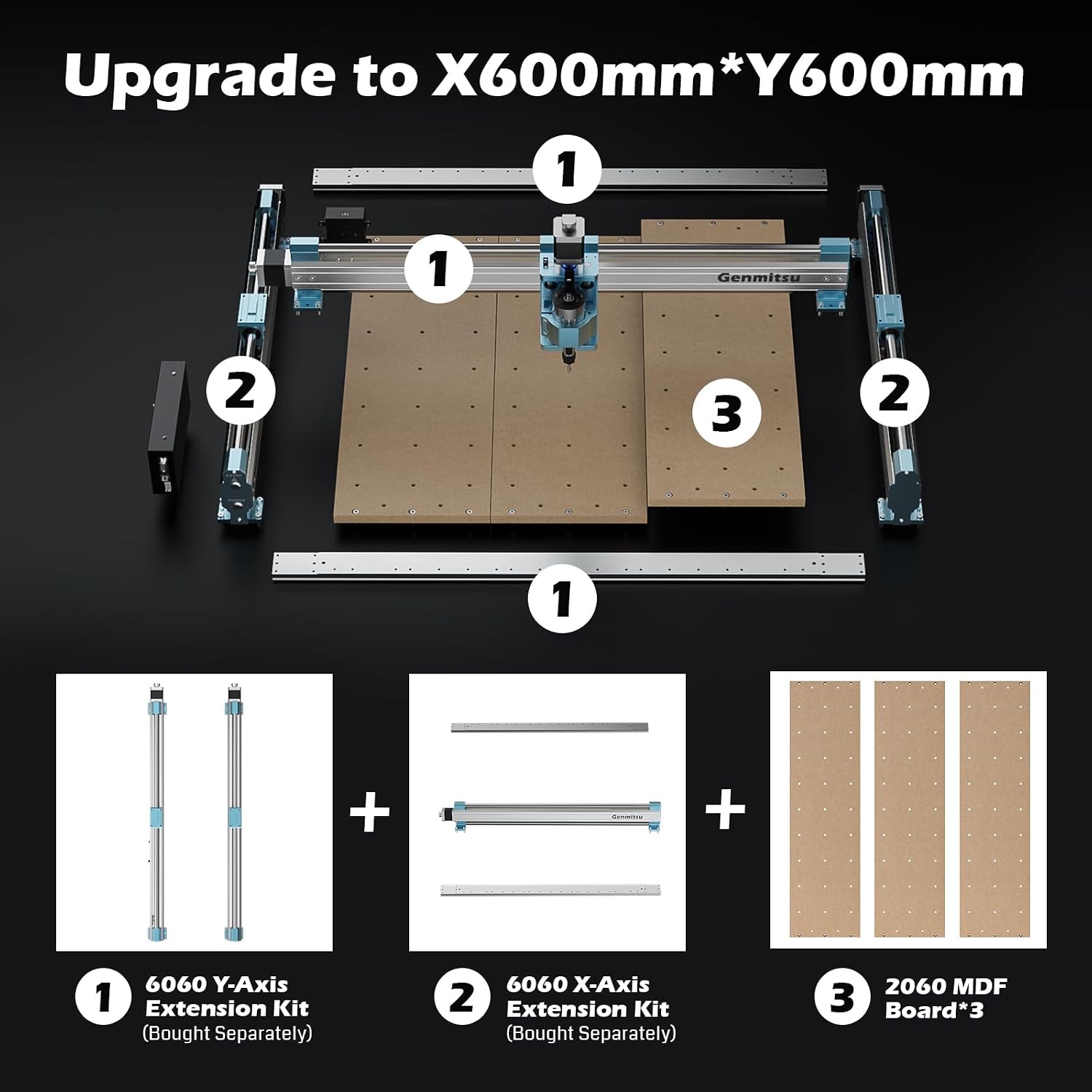 Genmitsu CNC Router Machine 4040-PRO + X-axis Extension Kit + Y-axis Extension Kit + 3pcs Threaded Inserts 2060 MDF Spoilboard
