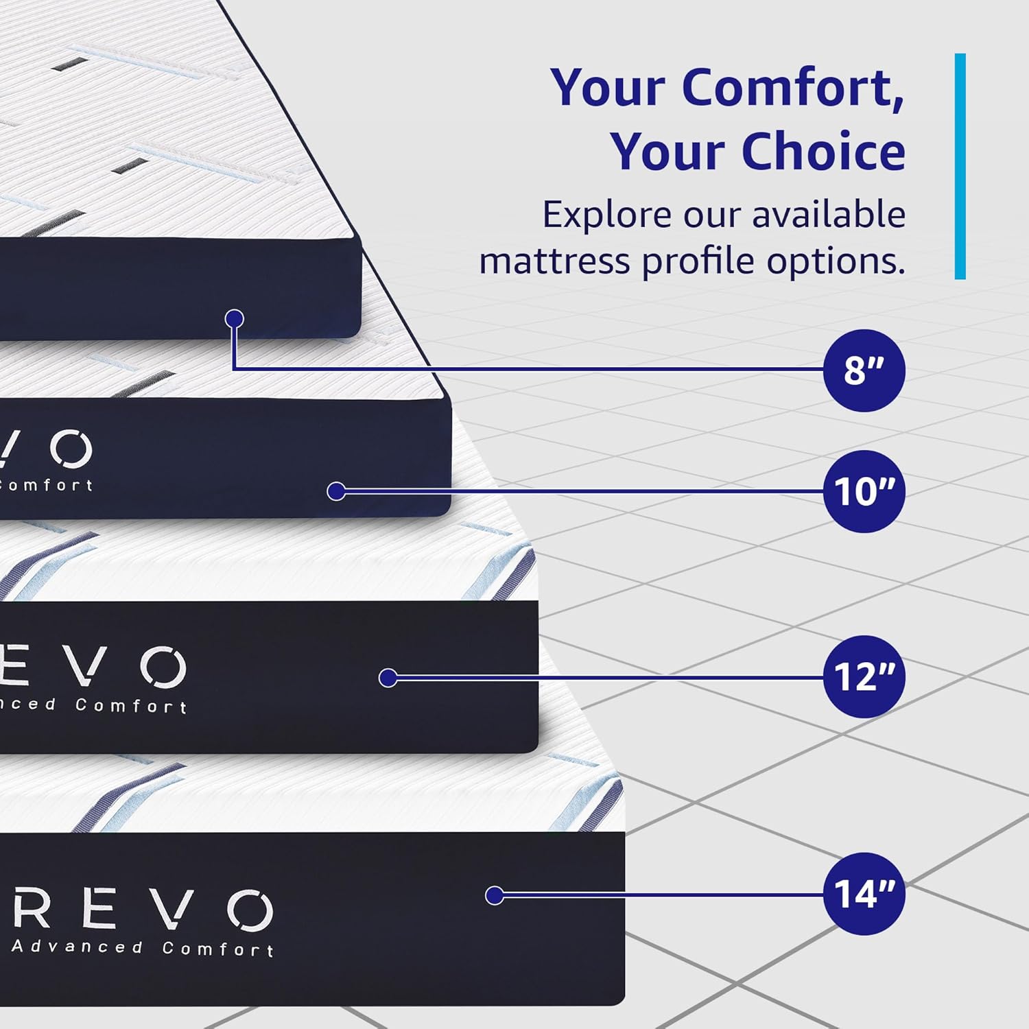 REVO Sleep 10 Inch Gel Memory Foam Mattress, King Size – Cooling Gel Foam with Balanced Support, Modern Comfort Designed for Today's Bedrooms