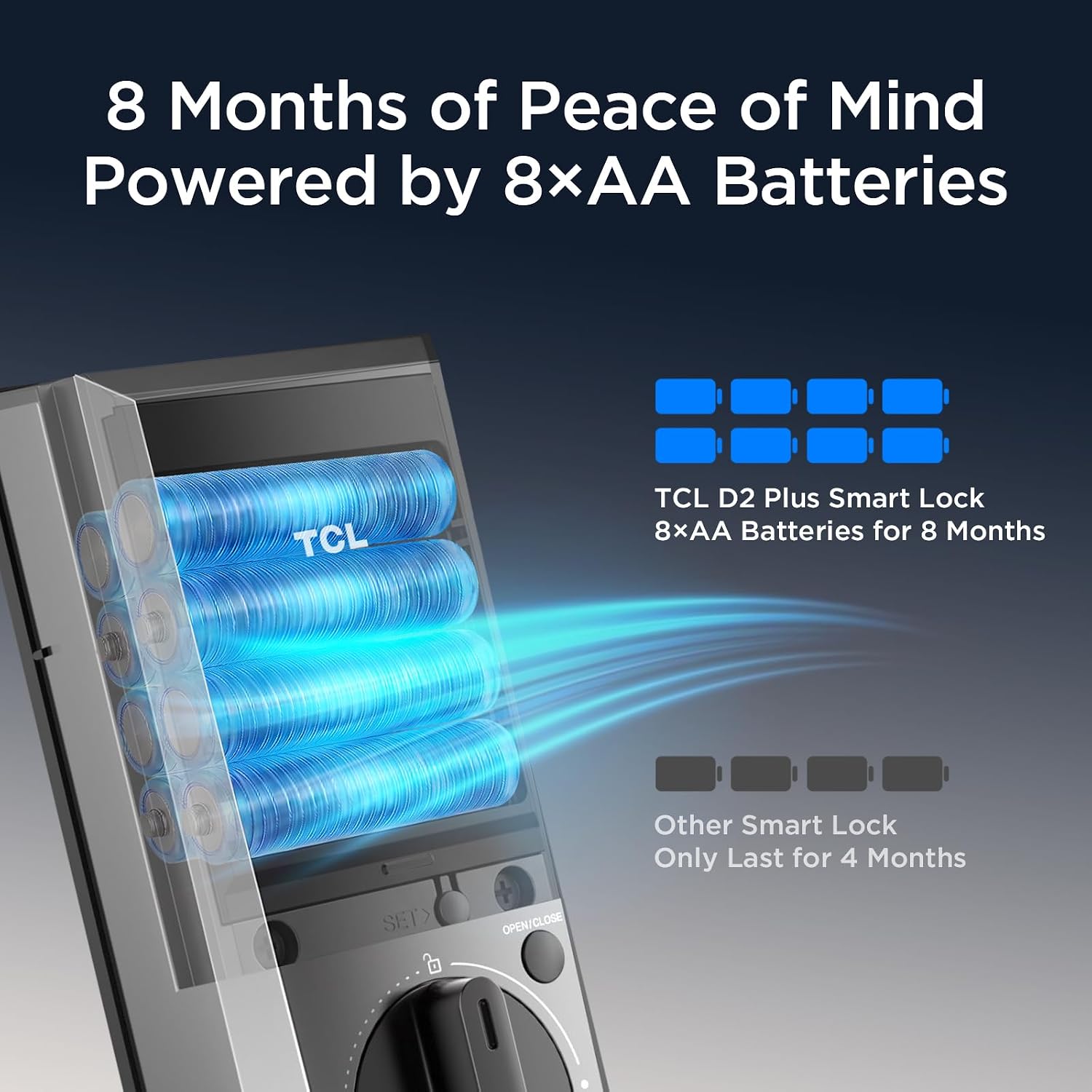 TCL Smart Deadbolt Lock, Fingerprint Keyless Entry Door Lock with Touchscreen Keypad, App Control, 8-Month Battery, WiFi Enabled, Front Door Locks Compatible with Alexa & Google Home, D2 Plus