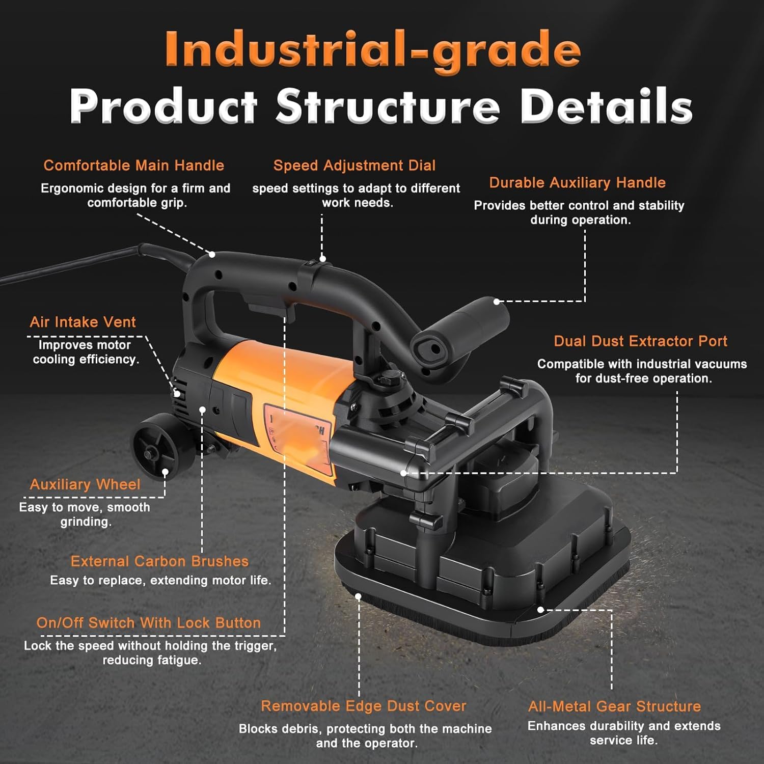 4 Head Concrete grinder Set, 4' Concrete Surface Grinder Floor Grinder, 3800W 0-6000RPM Concrete Surface Planer with Dust Extraction Shroud, Concrete Sander for Grinding Concrete Cement Marble